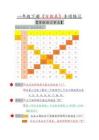 1003一年級下冊《百數表》專項練習