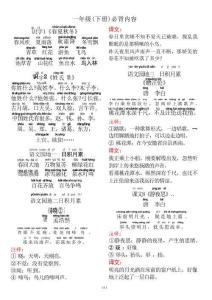 一年級下冊必背內容