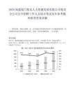 2025福建廈門集美人力資源發展有限公司集美分公司公開招聘工作人員綜合筆試歷年參考題庫附帶答案詳解
