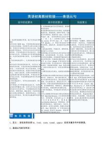 表語從句——初升高英語教材銜接