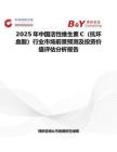 2025年中国活性维生素C（抗坏血酸）行业市场前景预测及投资价值评估分析报告