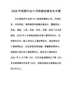 2026年鐵路行業六月鐵路運輸安全方案