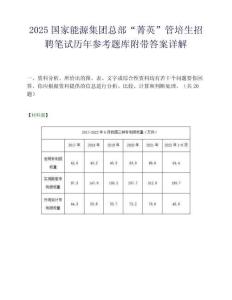2025國家能源集團總部“菁英”管培生招聘筆試歷年參考題庫附帶答案詳解