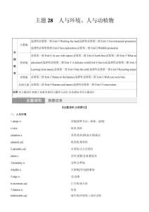 主题28　人与环境、人与动植物