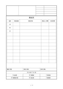 2025版GMP《質量風險管理控制程序》