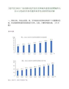 [連平縣]2025廣東河源市連平縣住房和城鄉建設局招聘編外人員8人筆試歷年參考題庫典型考點附帶答案詳解