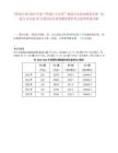 [黑龍江省]2025年度“黑龍江人才周”校園引才活動綏化市第一醫院人才引進10人筆試歷年參考題庫典型考點附帶答案詳解
