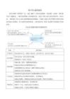 新版（2026-2027學(xué)年）部編版三年級語文下冊《第六單元》教案（新版本）合集