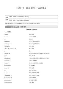 主題14　公益事業(yè)與志愿服務(wù)