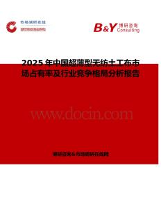 2025年中國超薄型無紡?fù)凉げ际袌稣加新始靶袠I(yè)競爭格局分析報告