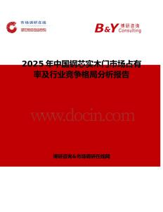 2025年中国钢芯实木门市场占有率及行业竞争格局分析报告