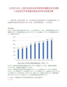 [北京市]2025上海市規(guī)劃和自然資源局所屬事業(yè)單位招聘匯總筆試歷年參考題庫(kù)典型考點(diǎn)附帶答案詳解