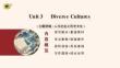 必修 第三冊　Unit 3　Diverse Cultures
