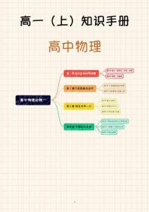 高一上物理知識點清單