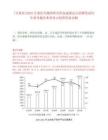 [甘肃省]2025甘肃近代物理研究所加速器运行招聘笔试历年参考题库典型考点附带答案详解