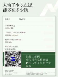 超級食物內(nèi)容電商大數(shù)據(jù)觀察 人為了少吃點飯，能多花多少錢 2026