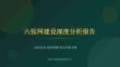 六張網建設深度分析報告：現狀供需·趨勢預測·資金申報全解 2026