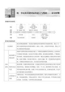 课时4　秦统一多民族封建国家的建立