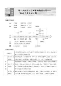 课时7　三国两晋南北朝的政权更迭、社会治理与民族交融
