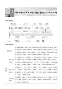 课时19　两次鸦片战争与列强侵略的加剧