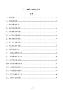 工廠雙碳目標推進方案