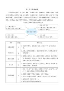 新版-（2026年新版）部编版二年级语文下册第七单元教案合集