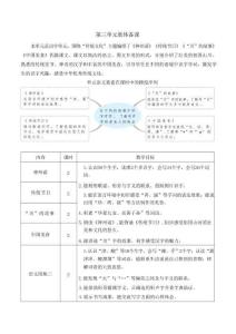 新版-（2026年新版）部编版二年级语文下册第三单元教案合集
