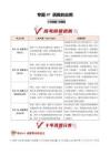 專題07 函數(shù)的應(yīng)用（10年匯編）（上海專用）（解析版）