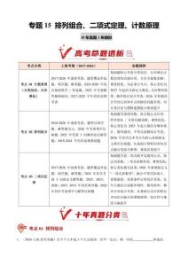 专题15 排列组合、二项式定理、计数原理（10年汇编）（上海专用）（原卷版）