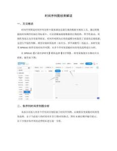 时序图结果解读：序列趋势与异常值的直观识别