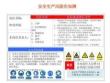 车间各岗位安全生产风险告知牌