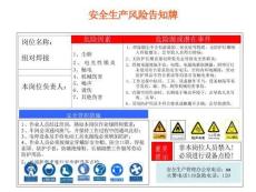 车间各岗位安全生产风险告知牌