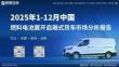 2025年1-12月中国燃料电池翼开启厢式货车市场分析报告