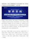 智研咨詢—中國工程勘察設計行業市場集中度、市場運行態勢及未來趨勢預測報告（2026版）