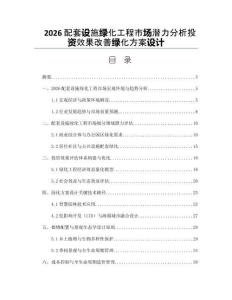 2026配套设施绿化工程市场潜力分析投资效果改善绿化方案设计