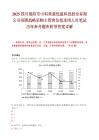 2025四川绵阳市中科美菱低温科技股份有限公司招聘战略采购主管岗位拟录用人员笔试历年参考题库附带答案详解.docx