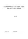 2023年城南路网工业十三路（五福路-龙岗路）水土保持方案报告表