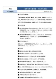 中资美元债周报：一级市场发行量回落，二级市场走弱