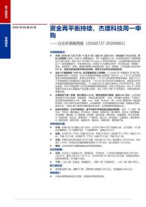 北交所策略周报：资金再平衡持续，杰理科技周一申购
