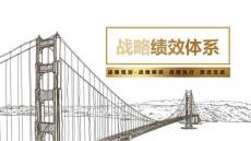 管理工具 -战略绩效体系4：绩效改进