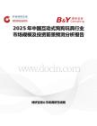 2025年中国互动式狗狗玩具行业市场规模及投资前景预测分析报告