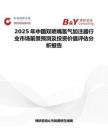 2025年中国双喷嘴氢气加注器行业市场前景预测及投资价值评估分析报告