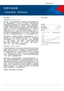 转债市场周报：小微盘风格修复，转债表现坚挺