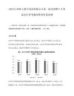 2025江西倬云数字科技有限公司第一批次招聘7人笔试历年参考题库附带答案详解.docx