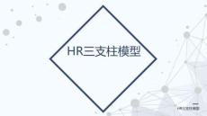 培训课件 -HR三支柱模型