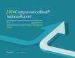 2026年薪酬最佳实践报告 2026 Compensation Best Practices Report