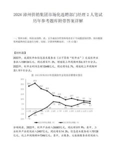 2026漳州供销集团市场化选聘部门经理2人笔试历年参考题库附带答案详解.docx