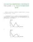 2025泰安市泰山城建集团有限公司部分权属企业管理人员招聘（11名）笔试历年参考题库附带答案详解.docx