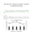2026重庆水泵厂有限责任公司招聘9人笔试历年参考题库附带答案详解.docx