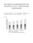 2026安徽安庆市安通建设集团有限公司招聘劳务派遣工作人员2人笔试历年参考题库附带答案详解.docx